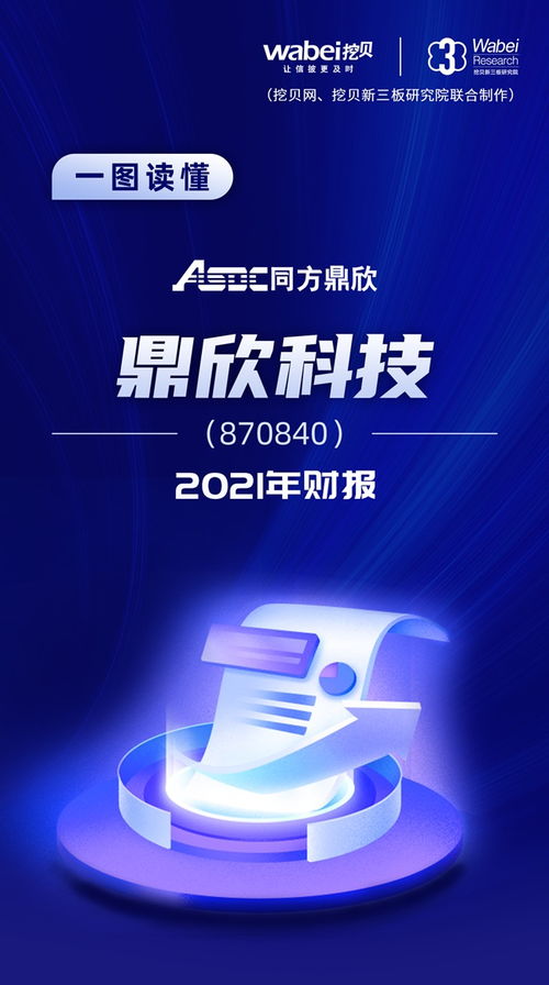 一圖讀懂鼎欣科技2021年財(cái)報(bào) 營收凈利均增超20 加大核心軟件產(chǎn)品研發(fā)力度
